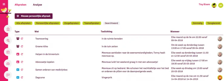puur_van_jou_woonzorg_dit-gaan-we-doen puur_van_jou_woonzorg_dit-gaan-we-doen